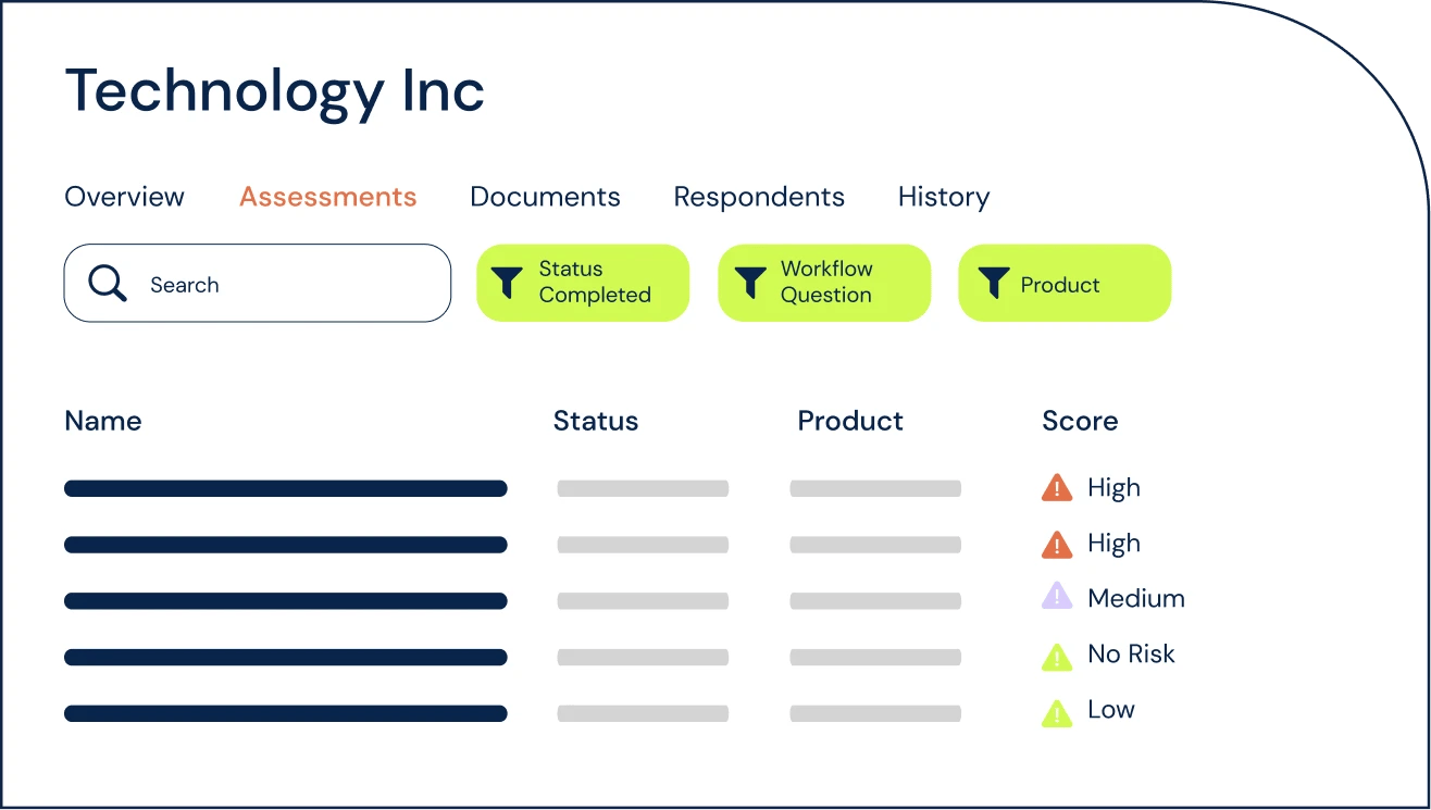 Smarter TPRM AI and proactive strategies for vendor risk management